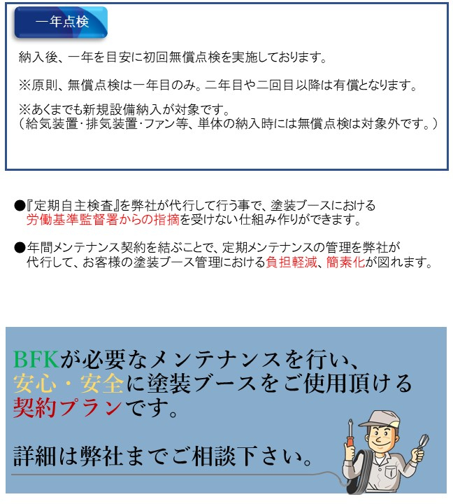 塗装ブースの定期点検・アフターサービス