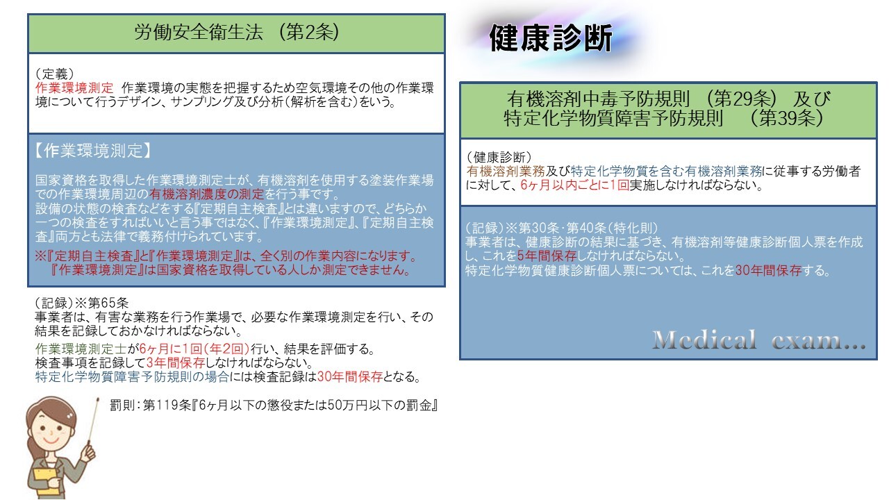 塗装ブースの定期点検・アフターサービス