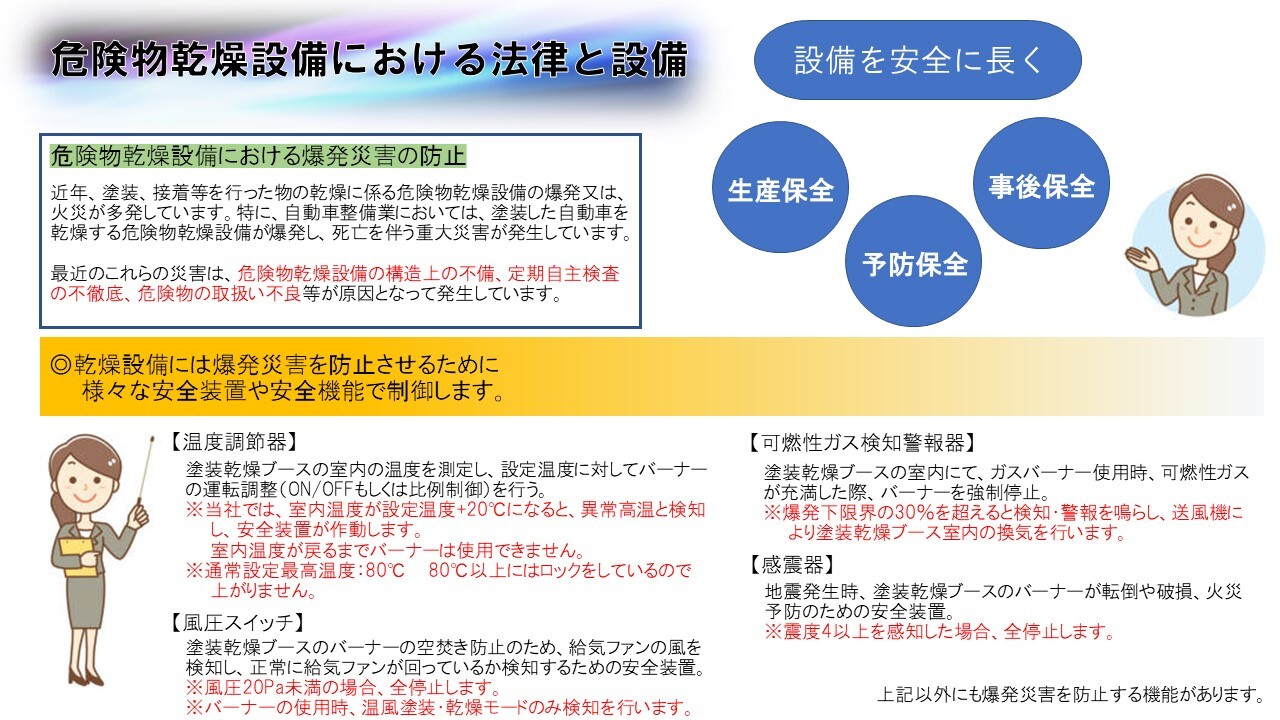 塗装ブースの定期点検・アフターサービス